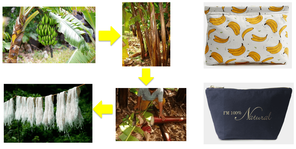 natural materials