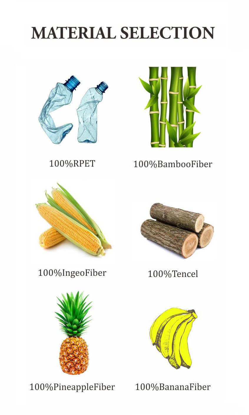 Sustainable Packaging