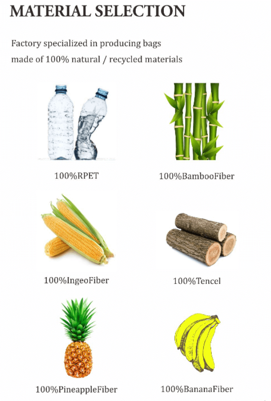 eco Materials