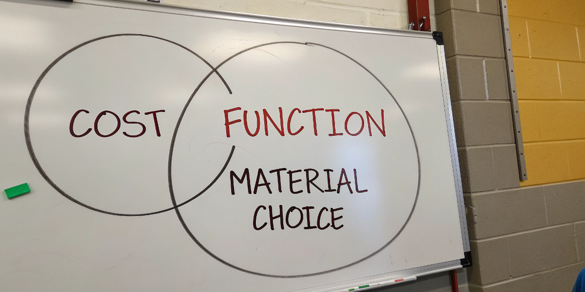 Balancing Cost and Practicality A simple diagram with three overlapping circles for Cost, Function, and Material choice